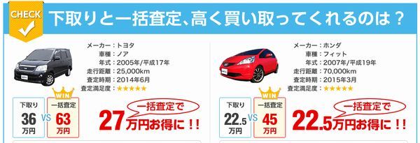 ジューク値引き